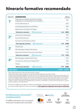 Itinerario formativo recomendado
ASIGNATURA
SEMESTRE
PRECIO
1r
Organización y Gestión del Área de Trabajo
Asignada en la Unid