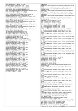 BMW Fault Codes and Meanings List | PDF | Transmission (Mechanics) | Switch