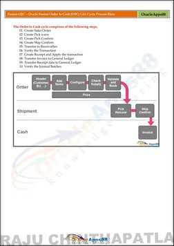 O2c Process In Oracle R12 Oracle Fusion O2C Process Flow Guide | PDF | Receipt | Accounting