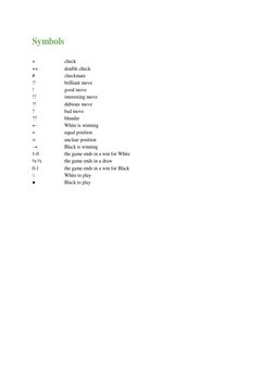 Symbols 
 
 
+  
 
check 
++  
 
double check 
#  
 
checkmate 
!!  
 
brilliant move 
!  
 
good move 
!?  
 
interesting mo