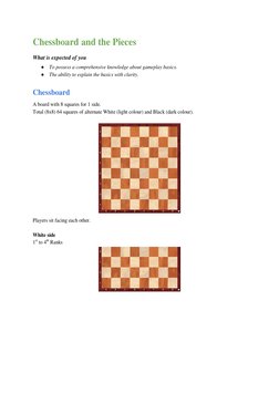 Chessboard and the Pieces 
What is expected of you  
● To possess a comprehensive knowledge about gameplay basics. 
● The abi