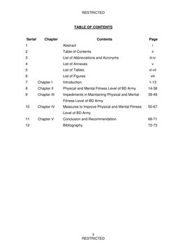 RESTRICTED 
 
ii 
RESTRICTED 
 
TABLE OF CONTENTS 
 
Serial 
Chapter 
Contents 
Page 
1 
 
Abstract 
i 
2 
 
Table of Content