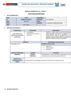 SESIÓN DE APRENDIZAJE N° 02 – UNIDAD V
ARTE POPULAR PERUANO
I.
DATOS INFORMATIVOS:
UGEL 
PAITA
GRADO/SECC
I.E
MARISCAL CAST