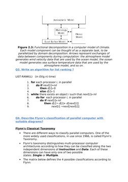 Figure 2.3: Functional decomposition in a computer model of climate. 
Each model component can be thought of as a separate ta