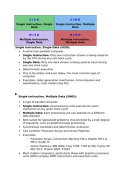 S I S D
Single Instruction, Single 
Data
S I M D
Single Instruction, Multiple 
Data
M I S D
Multiple Instruction, 
Single Dat