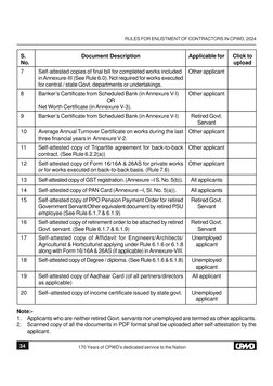 CPWD Enlistment | PDF
