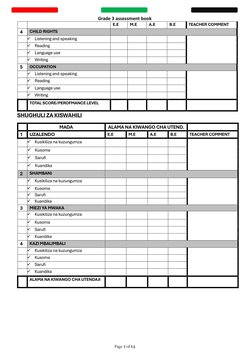 Grade 3 assessment book 
 
 
 
 
E.E 
M.E 
A.E 
B.E 
TEACHER COMMENT 
4 
CHILD RIGHTS  
 
 
✓ Listening and speaking