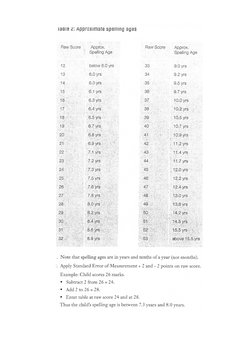 South Australian Spelling Test Guide | PDF | Leisure