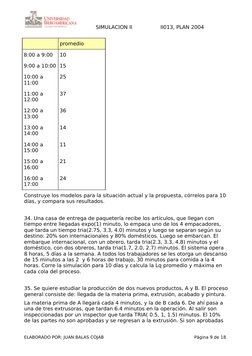 SIMULACION II
II013, PLAN 2004
promedio
8:00 a 9:00
10
9:00 a 10:00 15
10:00 a 
11:00
25
11:00 a 
12:00
37
12:00 a 
13:00
36