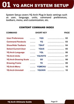 YQ Arch Command Shortcuts Guide | PDF