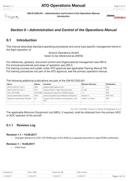 Prepared: jb
Seen: QSM
Approved: AM
Date of Issue
14.09.2017
14.09.2017
14.09.2017
14.09.2017
Page 4 of 14
Revision: 1.1
ATO