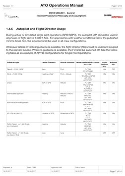 Prepared: jb
Seen: QSM
Approved: AM
Date of Issue
14.09.2017
14.09.2017
14.09.2017
14.09.2017
Page 7 of 14
Revision: 1.1
ATO