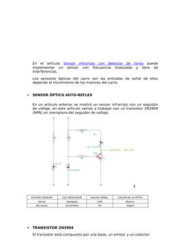 (http://www.cosasdemecatronica.com/images/stories/proyectos/robotica/carro_seguidor_linea/imagenes/sensor1.jpg)En  el  artíc