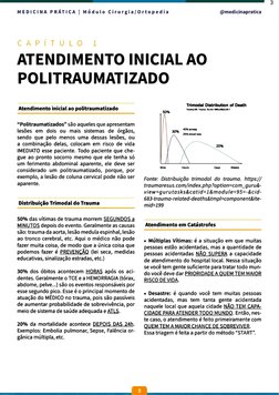 3 
MEDICINA PRÁTICA | Módulo Cirurgia/Ortopedia 
@medicinapratica 
CAPITULO 1 
ATENDIMENTO INICIAL A0 
POLITRAUMATIZADO 
Trim