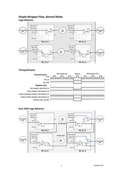 Understanding Wrapper Cells in DFT | PDF | Computer Engineering ...