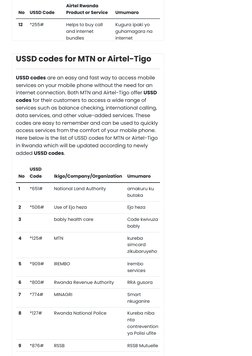 Ussd Code In Rwanda MTN and Airtel USSD Codes in Rwanda | PDF | Computing | Telecommunications