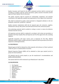 CITILINK
WORK METHODOLOGY
SOLUTIONS LIMITED
Quality Assuranc