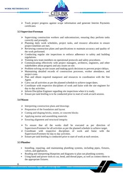 CITILINK
WORK METHODOLOGY
SOLUTIONS LIMITED
Track project p