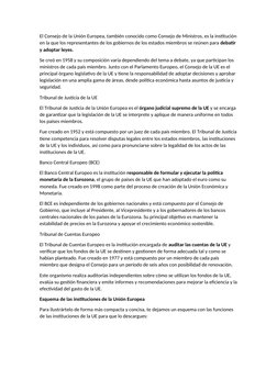 Esquema de Las Instituciones de La Unión Europea | PDF | Parlamento ...