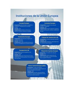 Esquema de Las Instituciones de La Unión Europea | PDF | Parlamento ...