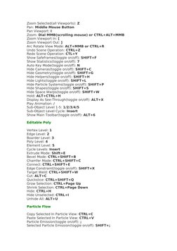 Zoom Selected(all Viewports): Z
Pan: Middle Mouse Button
Pan Viewport: I
Zoom: Dial MMB(scrolling mouse) or CTRL+ALT+MMB
Zoom