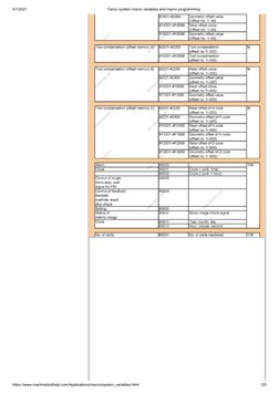 Fanuc Macro B Programming Chart.pdf Fanuc Macro Variables and Programming Guide | PDF | Numerical Control ...