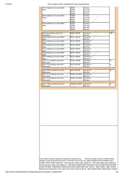 Fanuc Macro B Programming Chart.pdf Fanuc Macro Variables and Programming Guide | PDF | Numerical Control ...
