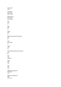 TCP & UDP
2049
X Windows
TCP & UDP
6000 – 6255
Small services
TCP & UDP
20 and below
FTP
TCP
21
SSH
TCP
22
Telnet
TCP
23
SMTP