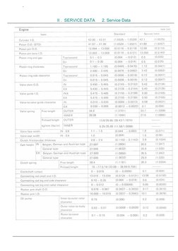 Honda CB50J Service Manual Overview | PDF | Piston | Engines