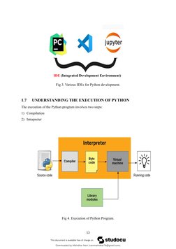 Fig 3. Various IDEs for Python development.
1.7
UNDERSTANDING THE EXECUTION OF PYTHON
The execution of the Python program inv
