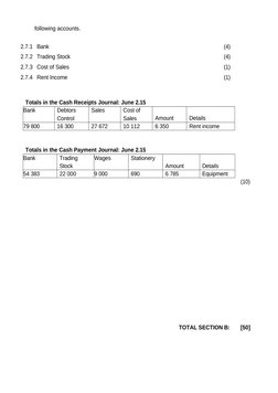 Grade 9 EMS Term 2 Exam Paper | PDF | Debits And Credits | Money