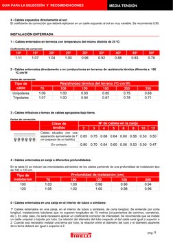 pag. 8
4 - Cables expuestos directamente al sol: 
El coeficiente de corrección que deberá aplicarse en un cable ex