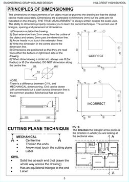 Egd Grade 12 Notes.pdf Grade 12 EGD Civil Drawing Notes | PDF | Area | Technical Drawing