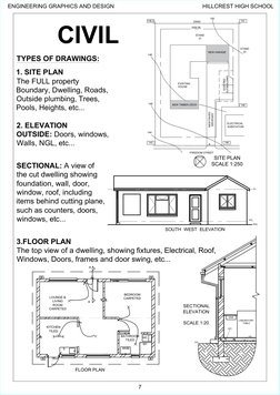 Egd Grade 12 Notes.pdf Grade 12 EGD Civil Drawing Notes | PDF | Area | Technical Drawing