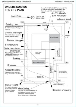 Egd Grade 12 Notes.pdf Grade 12 EGD Civil Drawing Notes | PDF | Area | Technical Drawing