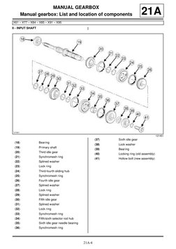 Renault TL4 Manual Gearbox Repair Guide | PDF | Manual Transmission ...