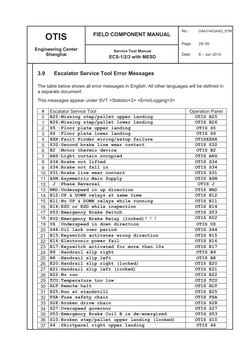 OTIS Escalator Error Codes Manual | PDF | Components | Equipment