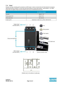 NEOS VFD User Manual Overview | PDF | Electrical Connector | Fuse ...