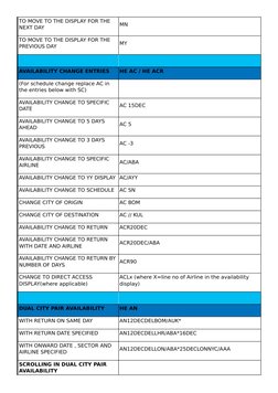 Amadeus Quick Reference Guide | PDF | Identity Document | Frequent ...