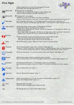 Blood On The Clocktower - Character Reference Sheet | PDF