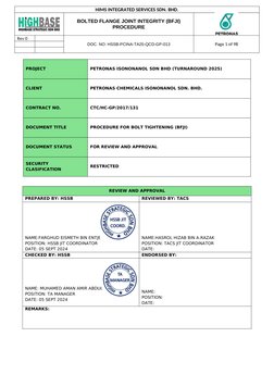 Hims-Qcd-All-Pr-008 - Guideline For Bolted Flange Joint Integrity (Bfji ...