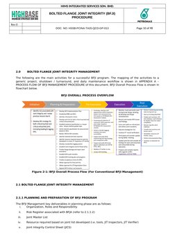Hims-Qcd-All-Pr-008 - Guideline For Bolted Flange Joint Integrity (Bfji ...