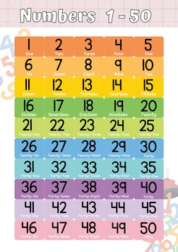 Number Names 1 to 50 in English | PDF