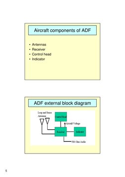 ADF Antenna Systems in Aircraft | PDF | Antenna (Radio) | Broadcast ...