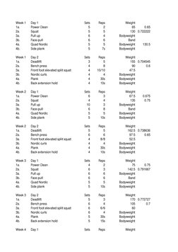 Week 1
Sets
Reps
1a.
5
2
0.65
2a.
5
5
0.722222
3a.
6
4
3b.
6
6
4a.
5
5
130.5
4b.
5
7s
Week 1
Sets
Reps
1a.
3
5
0.704545
2a.
4