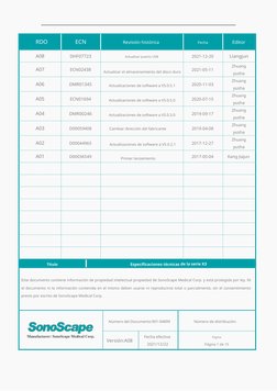 (https://www.onlinedoctranslator.com/es/?utm_source=onlinedoctranslator&utm_medium=pdf&utm_campaign=attribution)RDO
ECN
Revi