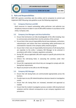 LIFE SAVING RULES GUIDELINE 
Rev.01 
Document No: SCHSE-SAF-GL-005 
June 2024 
 
HSE SUPREME COMMITTEE 
 
Page 10 of 66