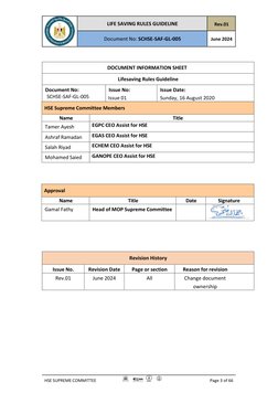 LIFE SAVING RULES GUIDELINE 
 
Rev.01 
Document No: SCHSE-SAF-GL-005 
June 2024 
 
 
 
DOCUMENT INFORMATION SHEET 
Lifesavi