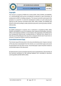 LIFE SAVING RULES GUIDELINE 
Rev.01 
Document No: SCHSE-SAF-GL-005 
June 2024 
 
HSE SUPREME COMMITTEE 
 
Page 4 of 66 
 
C