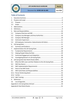 LIFE SAVING RULES GUIDELINE 
Rev.01 
Document No: SCHSE-SAF-GL-005 
June 2024 
 
HSE SUPREME COMMITTEE 
 
Page 5 of 66 
 
T